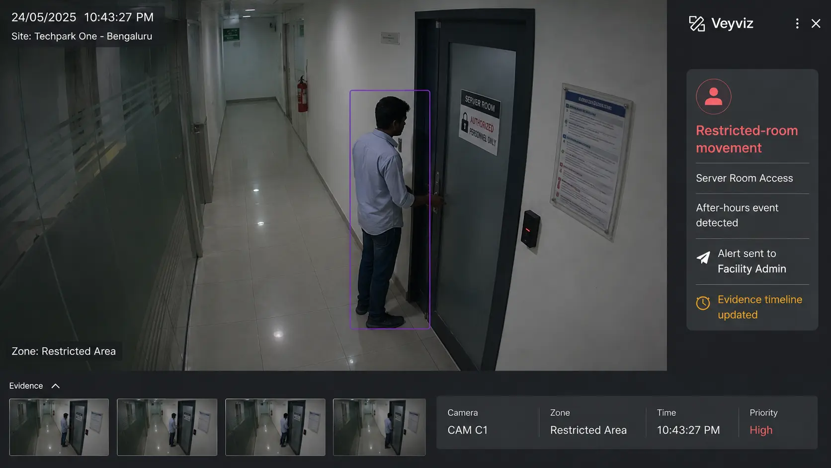 Person detected at a restricted entrance