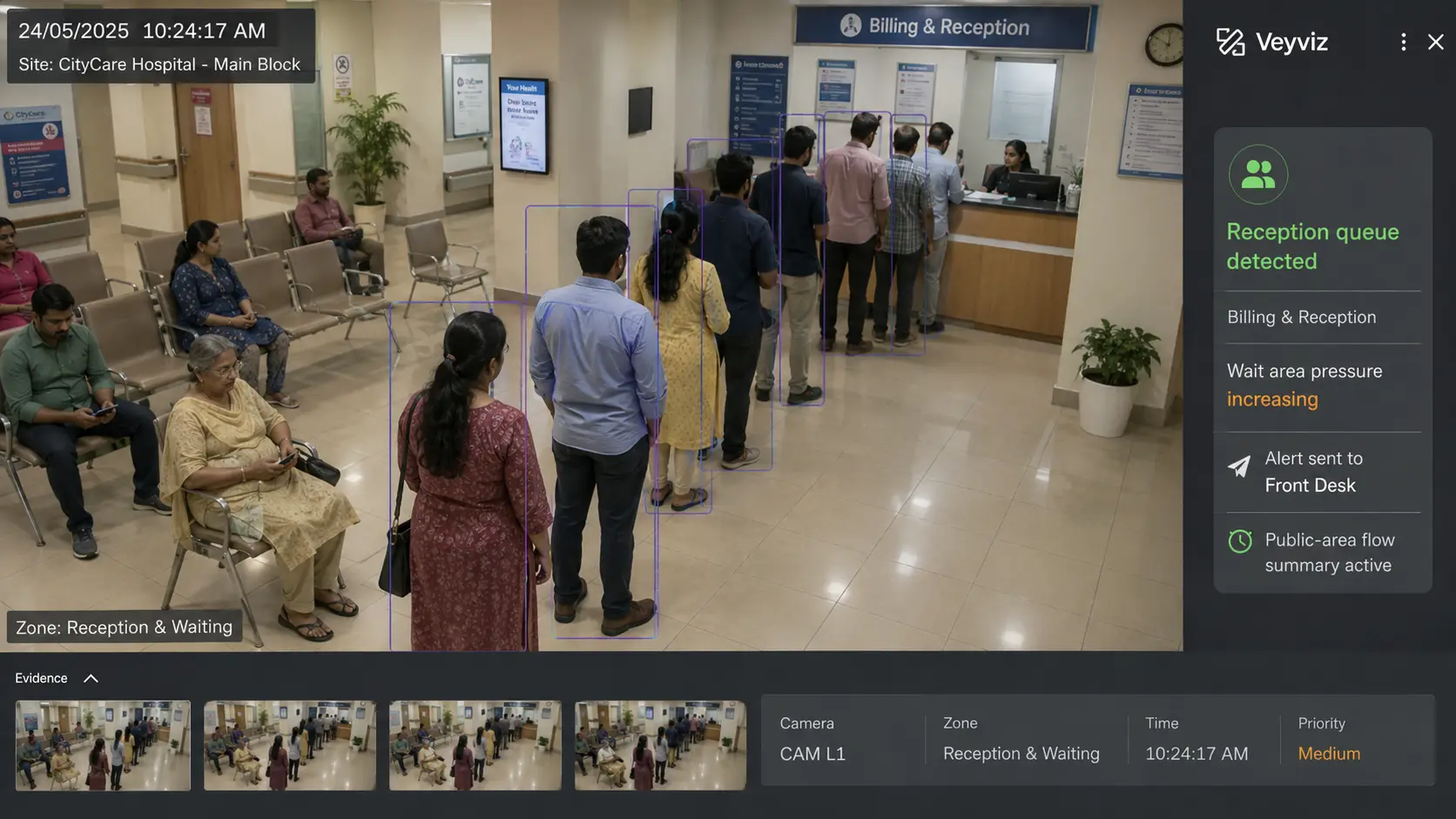 Hospital reception queue