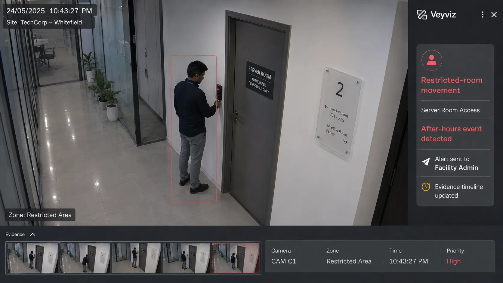 Restricted room evidence