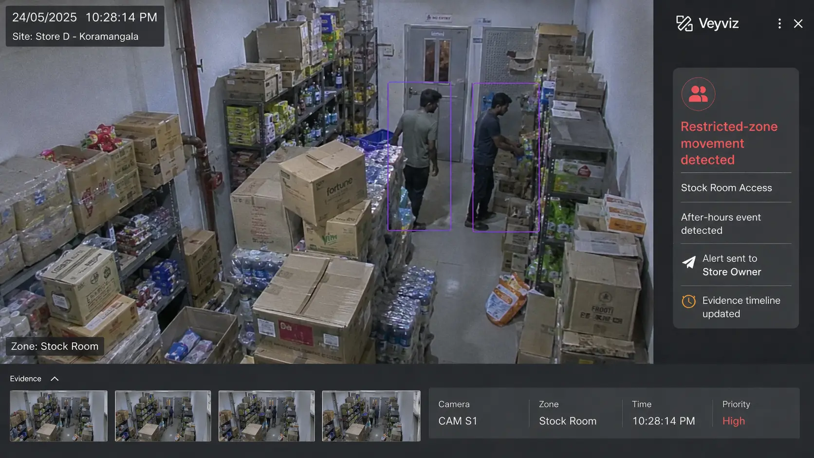 Stock room evidence