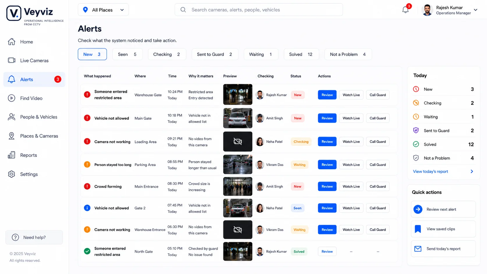 Veyviz Alerts screen showing alert status, location, preview, assigned reviewer and actions