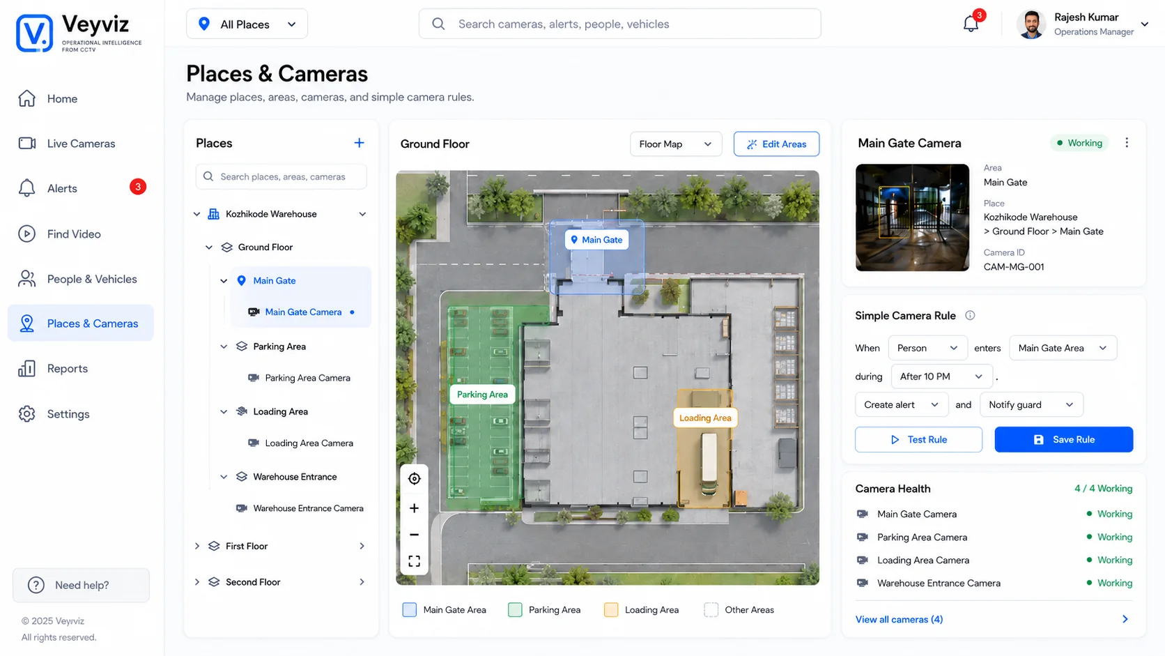 Veyviz Places and Cameras screen showing a warehouse floor map with Main Gate, Parking and Loading zones, camera health and a zone rule